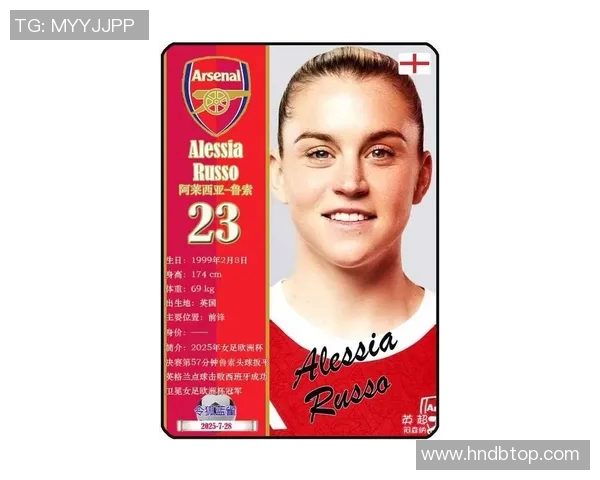 女团足球明星名单及其精彩瞬间图片展示与分析