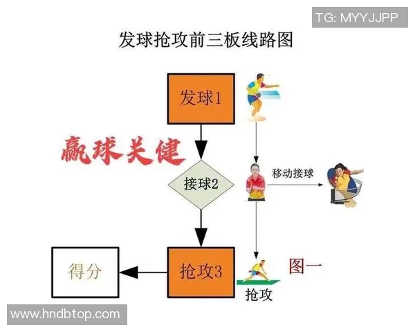 西安乒乓球队在邀请赛中的灵活性与战术运用深度解析